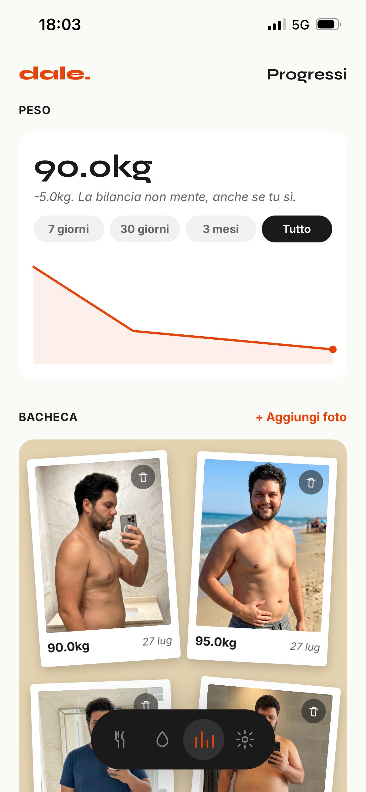 Schermata Progressi dell'app Dale